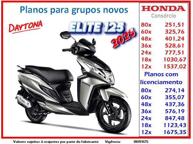 Elite 125 2025 Elite 125 2025